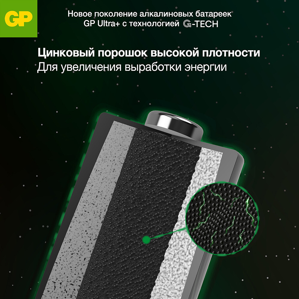 Батарейка GP Batteries Ultra+ Алкалин AA пальчиковая LR6 1,5 В (8 шт.) (GP 15AUPA21-2CRB8)