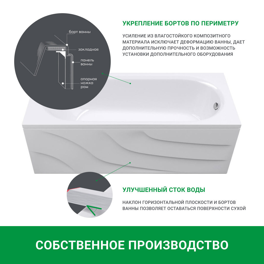 Ванна акриловая Tanaris 150х70 см без ножек (01тан1570)