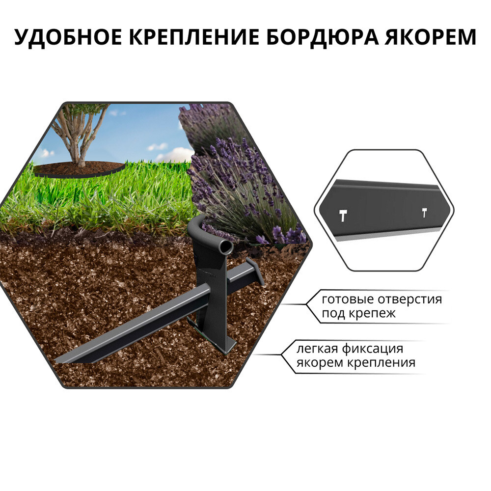 Бордюр пластиковый 10000х100х20 мм черный Gidrolica