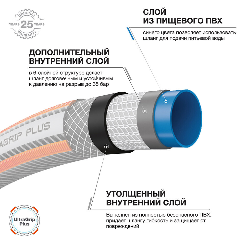 Шланг поливочный 1/2 30 м шестислойный Daewoo UltraGrip Plus ПВХ (DWH 5115)