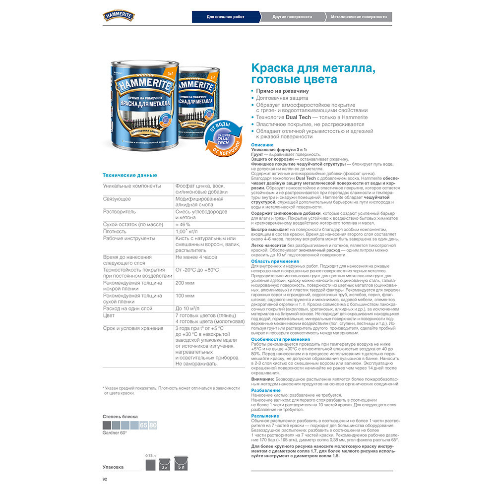 Грунт-эмаль по ржавчине 3в1 Hammerite графит RAL 7024 гладкая глянцевая 0,75 л