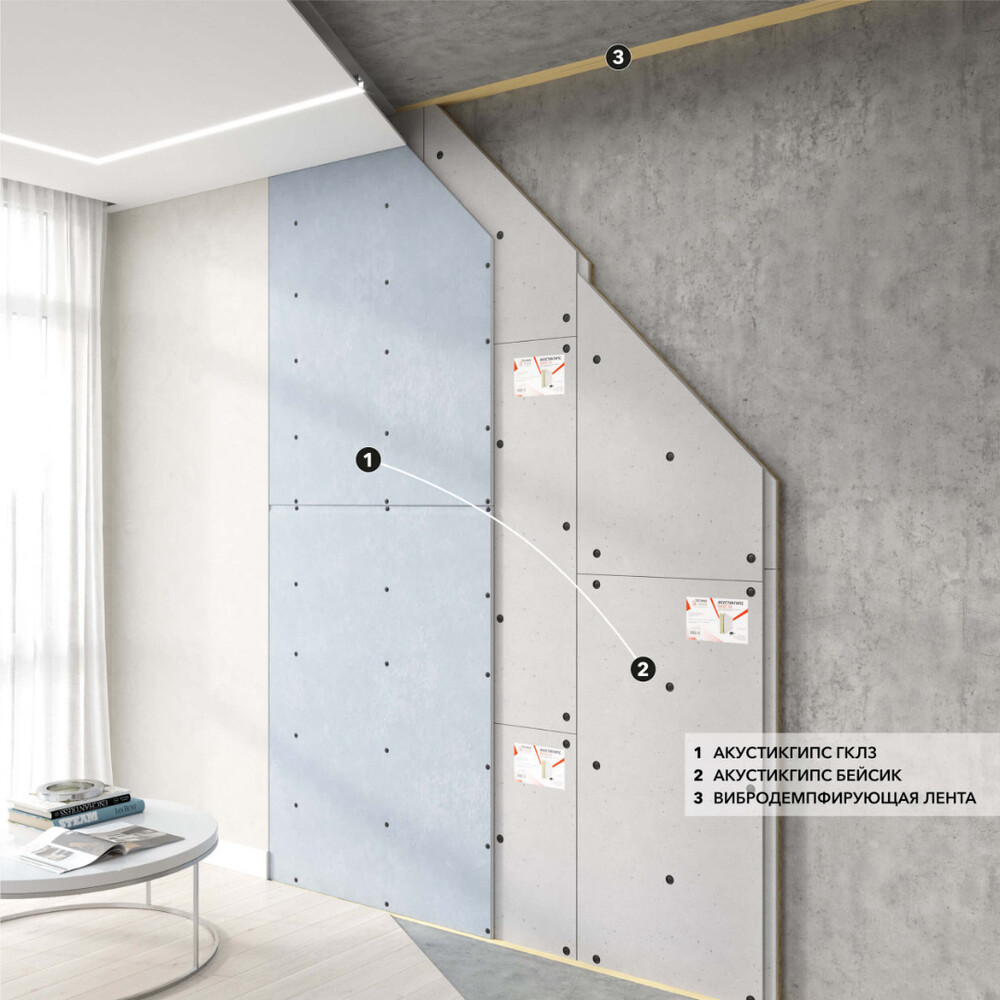 Панель звукоизоляционная AcousticGyps Basic 40х600х1200 мм с комплектом крепежа