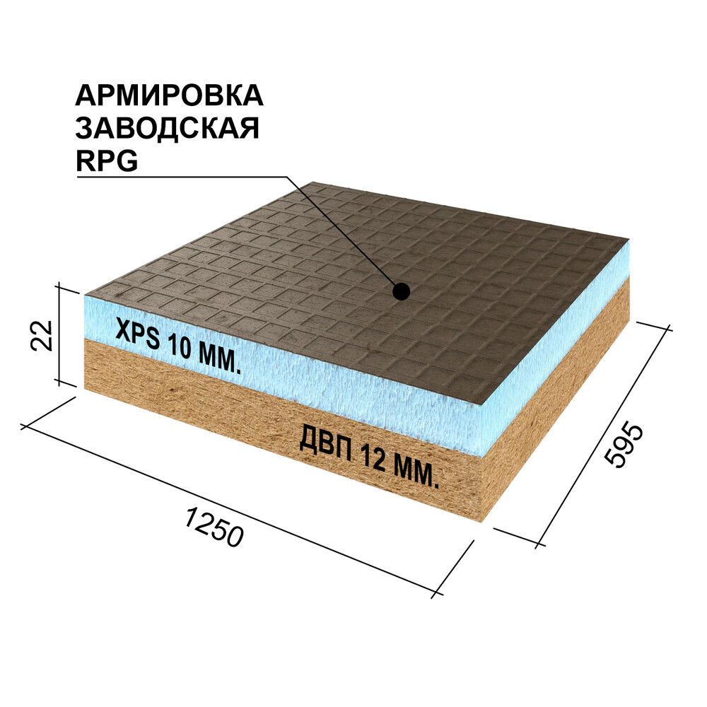 Панель звукоизоляционная Ruspanel RPG Comfort 22х595х1250 мм армированная