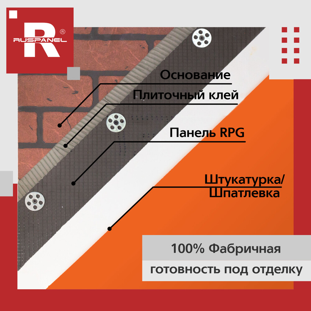 Плита теплоизоляционная Ruspanel RPG Basic 10х600х2500 мм с односторонним армированием