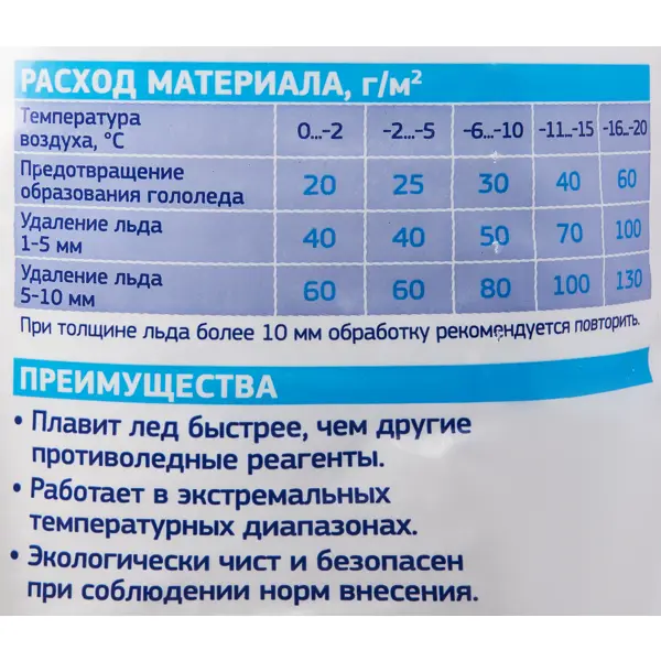 Противогололедный реагент Fertika 10 кг
