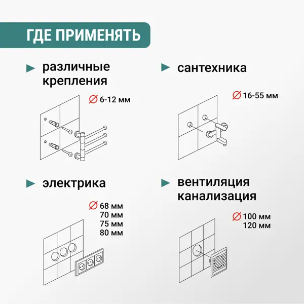Коронка алмазная по керамике Vira 559515 32 мм