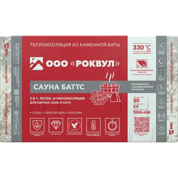 Утеплитель Rockwool Cауна Баттс 50 мм 8 шт 600x1000 мм 4.8 м²