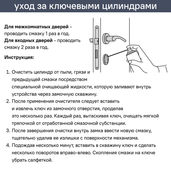 Цилиндр для замка с ключом 30x30 мм цвет черный