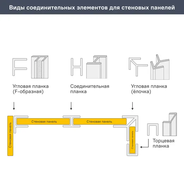 Стеновая панель Дуб Корсика Delinia 300x0.6x60 см CPL/МДФ цвет коричневый