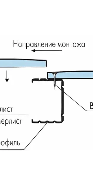 Профиль стоечный (ПС-6) Knauf 0.6 мм 100x50x3000 мм