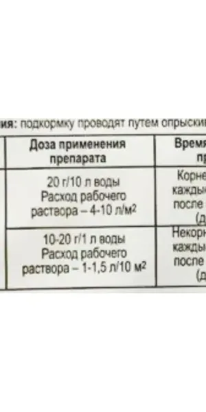 Удобрение Акварин для рассады 20 г