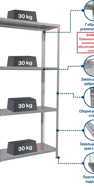 Стеллаж Практик металлический 4 полки 145x75x30 см цвет серый нагрузка на полку 30 кг