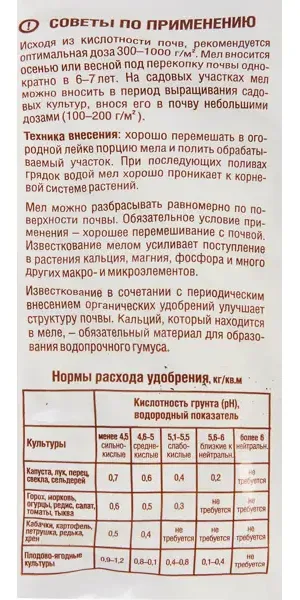 Удобрение Агромел 1 кг