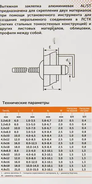 Заклепка вытяжная Sormat 4.8X21 мм, 25 шт.
