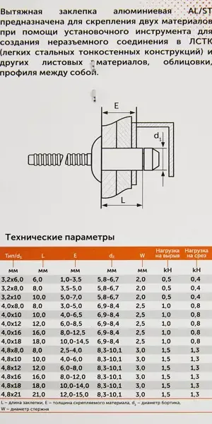 Заклепка вытяжная Sormat 3.2x12 мм, 50 шт.