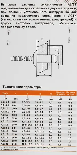 Заклепка вытяжная Sormat 4.8x14 мм, 25 шт.