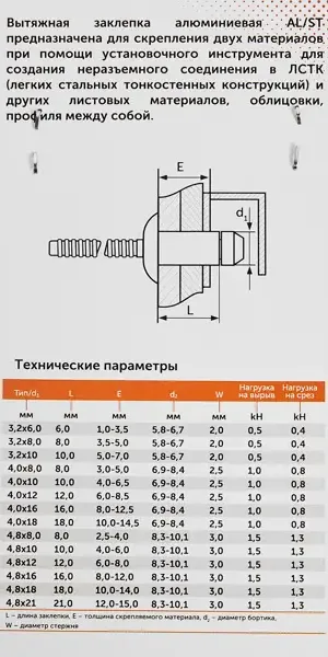 Заклепка вытяжная Sormat 4x18 мм, 25 шт.