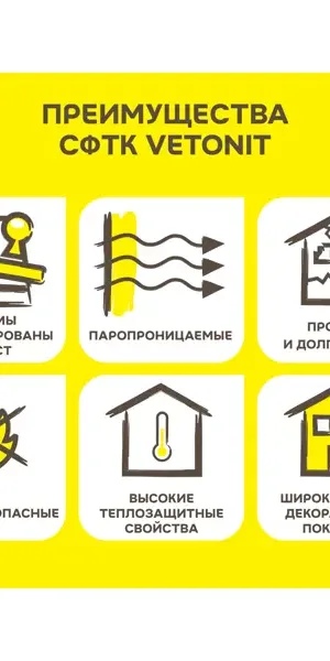 Декоративная штукатурка Vetonit Pas Akrylat акриловая 2.0мм "короед" база 100А белая 25кг