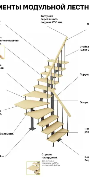 Опора лестницы Лесенка 1000 мм ЛЭ-01-09 сталь серебристый