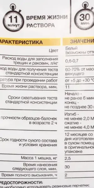 Алебастр Axton 2.5 кг