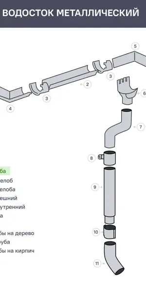 Заглушка желоба сталь 70 мм 170 мм цвет серый