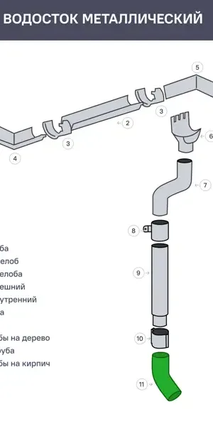 Слив трубы Интерпрофиль серый