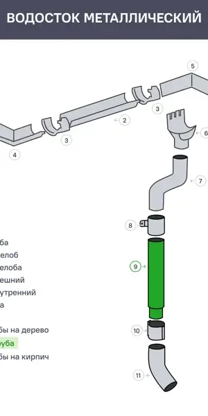 Труба водосточная Интерпрофиль 90 мм 2 м цвет серый
