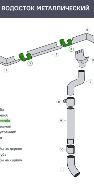 Соединитель желоба сталь Интерпрофиль 80 мм 180 мм цвет серый