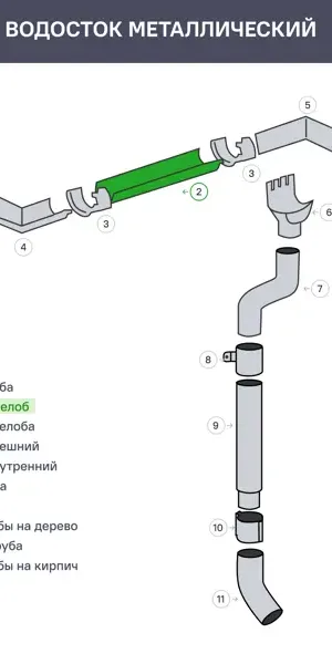 Желоб водосточный Интерпрофиль 125 мм 2 м цвет серый