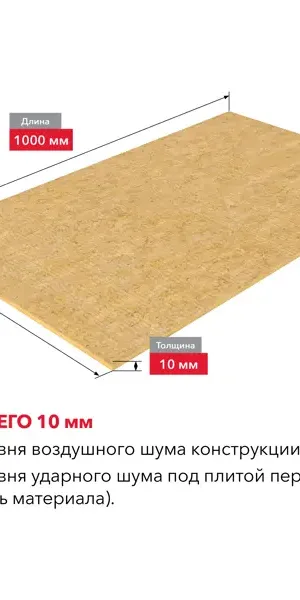 Лист звукоизоляционный Rockwool 1x0.6 м