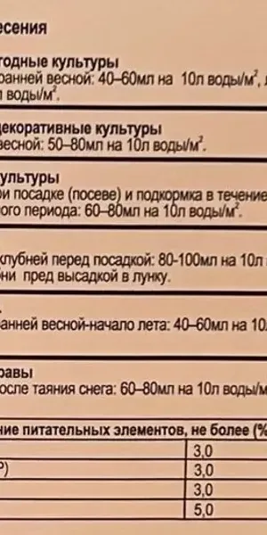 Удобрение Универсальное Весна-лето 5 л