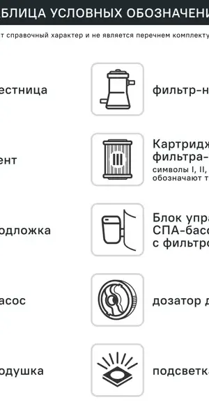 Каркасный бассейн Bestway 5612Z BW 488x122 см
