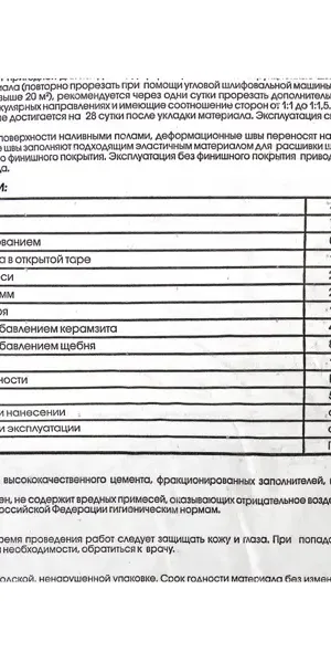 Стяжка пола высокопрочная Perfekta Фиброслой 25 кг