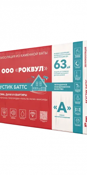 Звукоизоляция Роквул Акустик Баттс 1000х600х50 мм