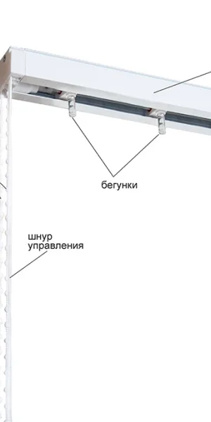 Карниз для вертикальных жалюзи 200 см