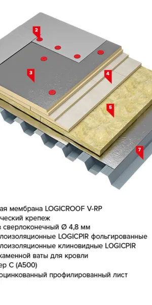 Профнастил Н60 0,902х3 м 0,8 мм оцинкованный