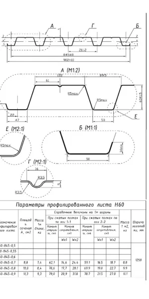 Профнастил Н60 0,902х3 м 0,8 мм оцинкованный