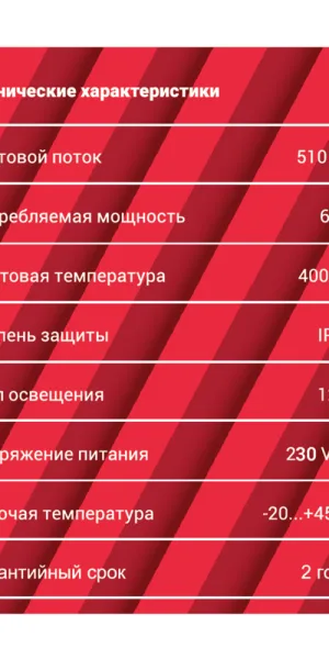 Светильник встраиваемый светодиодный белый 6 Вт 4000К IP20 Rev ДВО (28980 7)