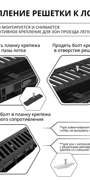Решетка для лотка водоотводного чугунная 500х136 мм Gidrolica черная