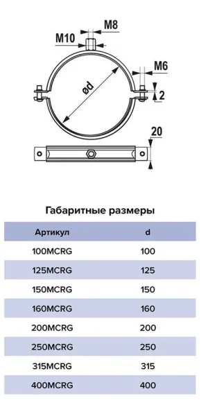 Хомут для круглых воздуховодов d400 мм оцинкованный