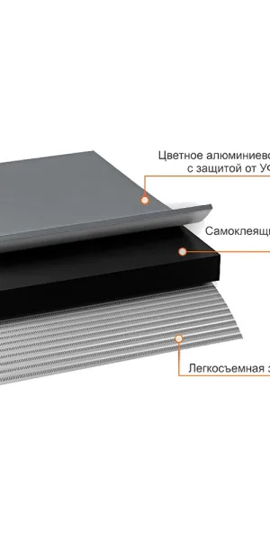 Лента гидроизоляционная Nicoband темно-серая 3 м х 10 см