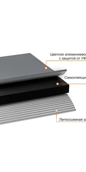 Лента гидроизоляционная Nicoband темно-серая 10 м х 15 см