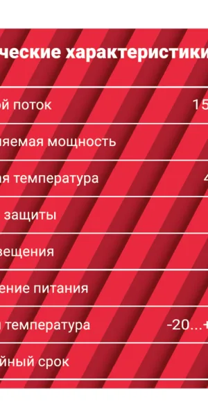 Светильник встраиваемый светодиодный белый 18 Вт 4000К IP20 Rev ДВО (28946 3)
