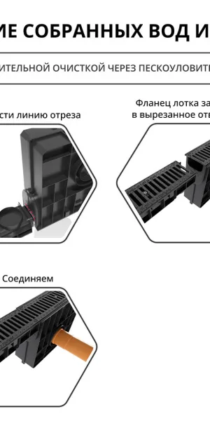 Лоток водоотводный пластиковый 1000х145х120 мм Gidrolica с чугунной решеткой класс С250 (8016)