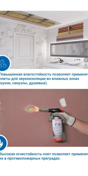 Гипсокартон Vetonit (Gyproc) Мультикомфорт 2500х1200х12,5 мм звукоизоляционный влаго-огнестойкий высокопрочный