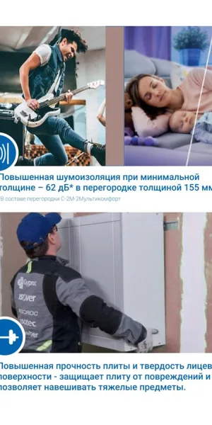 Гипсокартон Vetonit (Gyproc) Мультикомфорт 2500х1200х12,5 мм звукоизоляционный влаго-огнестойкий высокопрочный