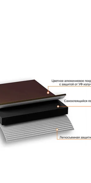 Лента гидроизоляционная Nicoband коричневая 3 м х 10 см