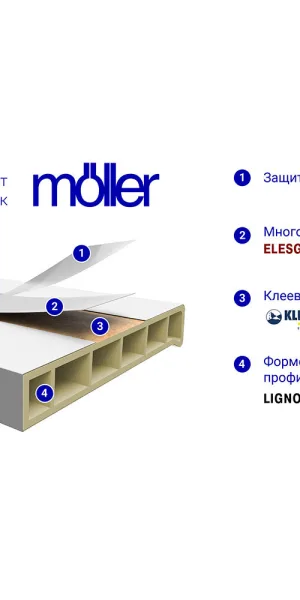 Подоконник ПВХ Moeller LD-S 30 300х2000х22 мм покрытие Elesgo белый матовый