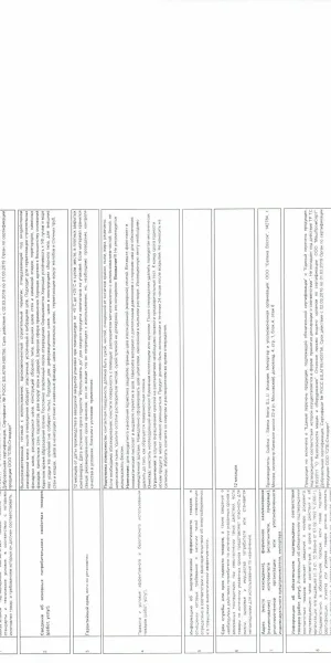 Герметик полиуретановый Tytan Professional PU 25 белый 600 мл