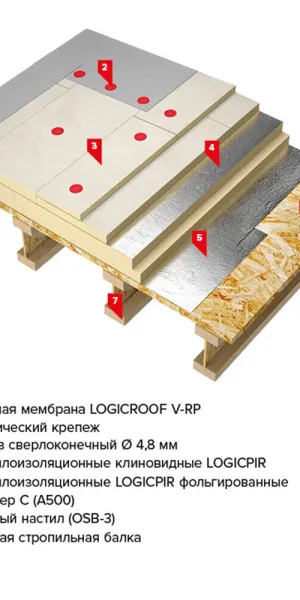 Мембрана пароизоляционная Технониколь Паробарьер СА 500 50х1,08 м